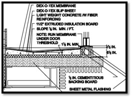 roof detail